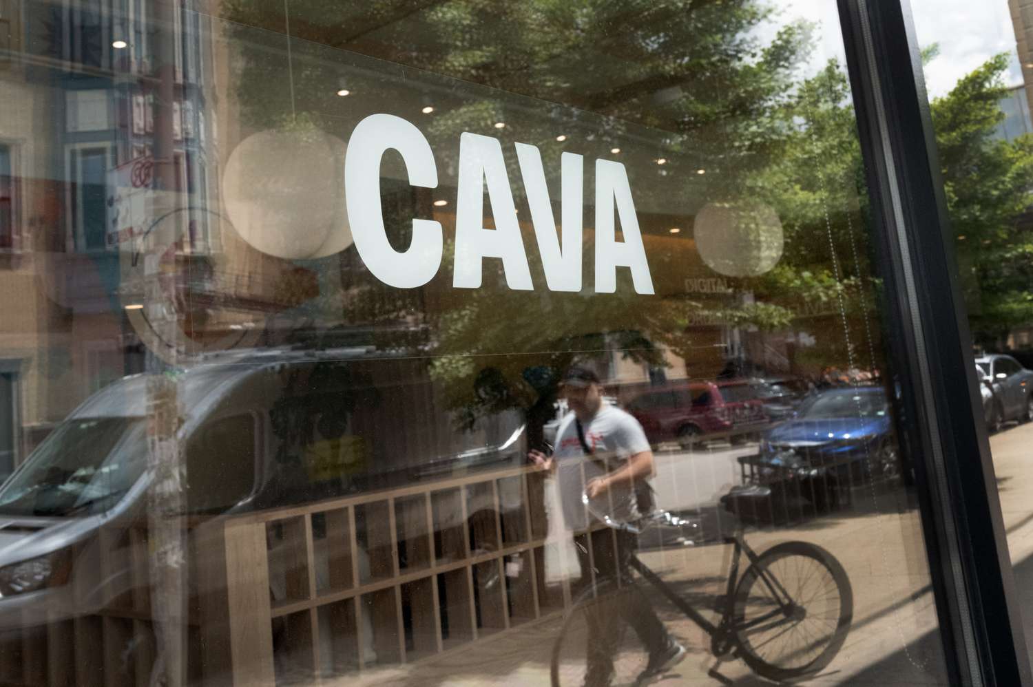 Cava股票收益在S＆P Midcap 400