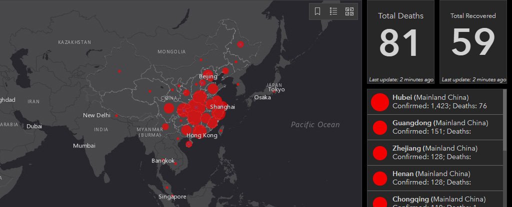 该网站可让您实时追踪武汉冠状病毒的全球传播情况