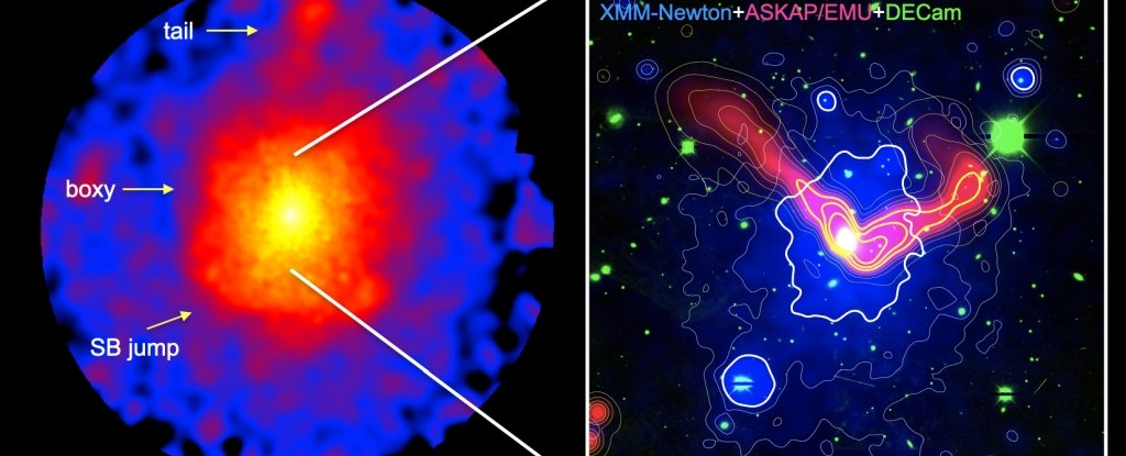 星系即将在宇宙物质高速公路上发生史诗般的碰撞