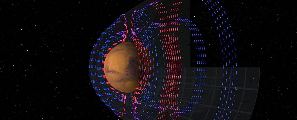 对火星核心的新模拟可以解释它如何失去磁场