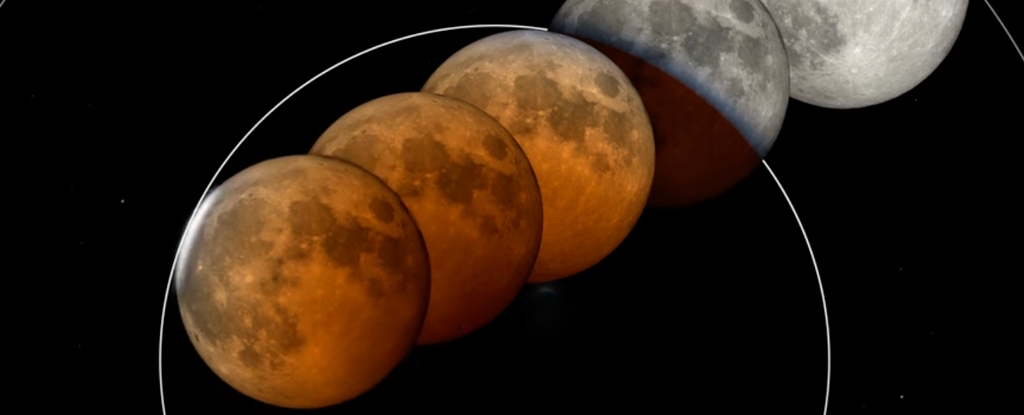 'Blood Moon' ที่น่ากลัวกำลังจะปรากฏขึ้น นี่คือวิธีการดู