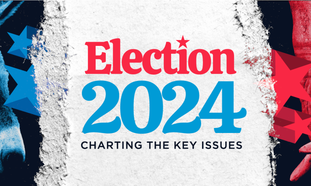 2024 年選舉：列出關鍵議題 (VC+)