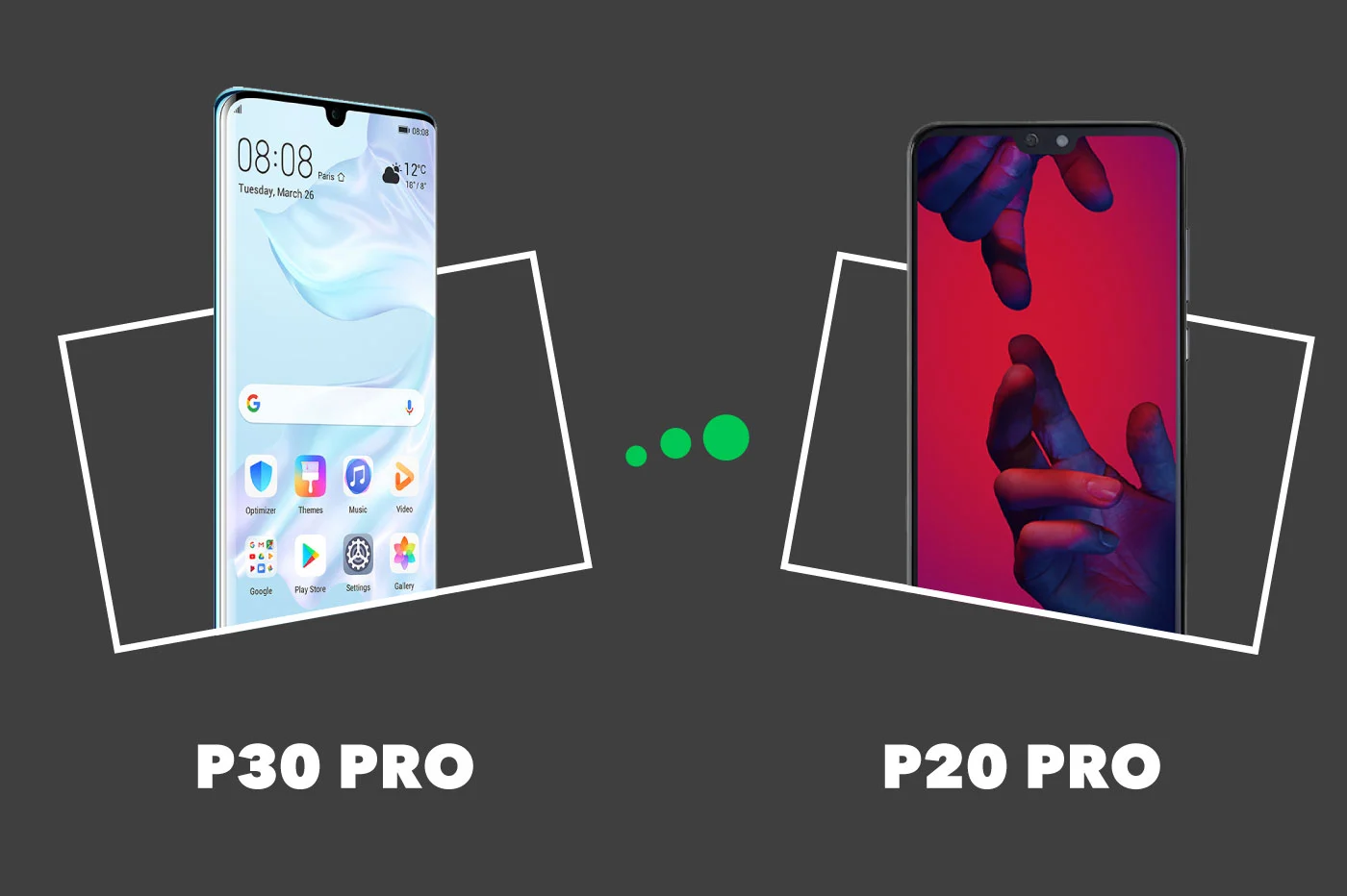 华为P30 Pro与华为P20 Pro：有什么区别？