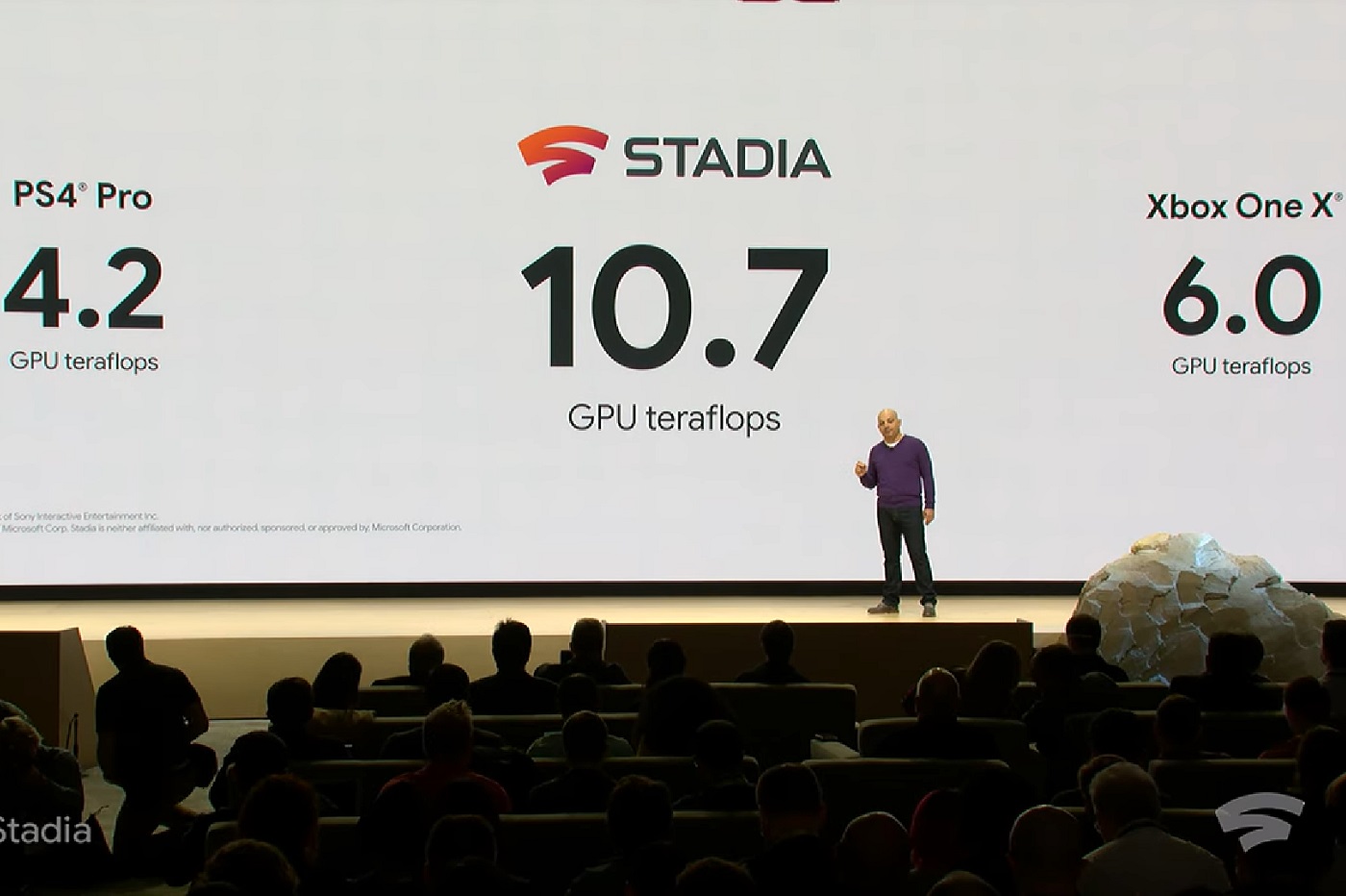 Google Stadia：就性能而言，它很好......但 PS5 和 Xbox Scarlett 会做得更好！