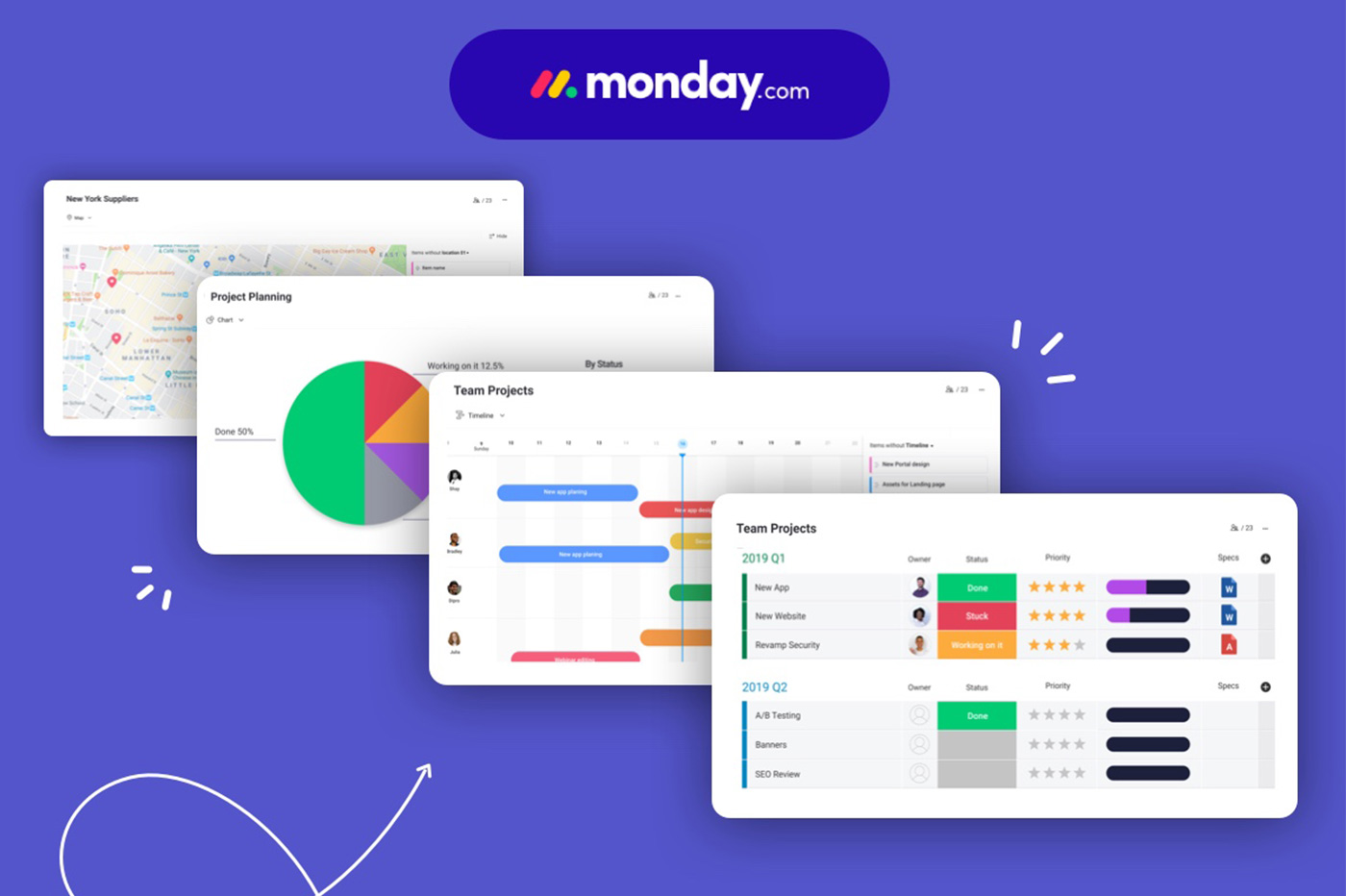 รีวิว Monday.com: ทดสอบเครื่องมือในอุดมคติสำหรับสตาร์ทอัพและผู้ประกอบการ