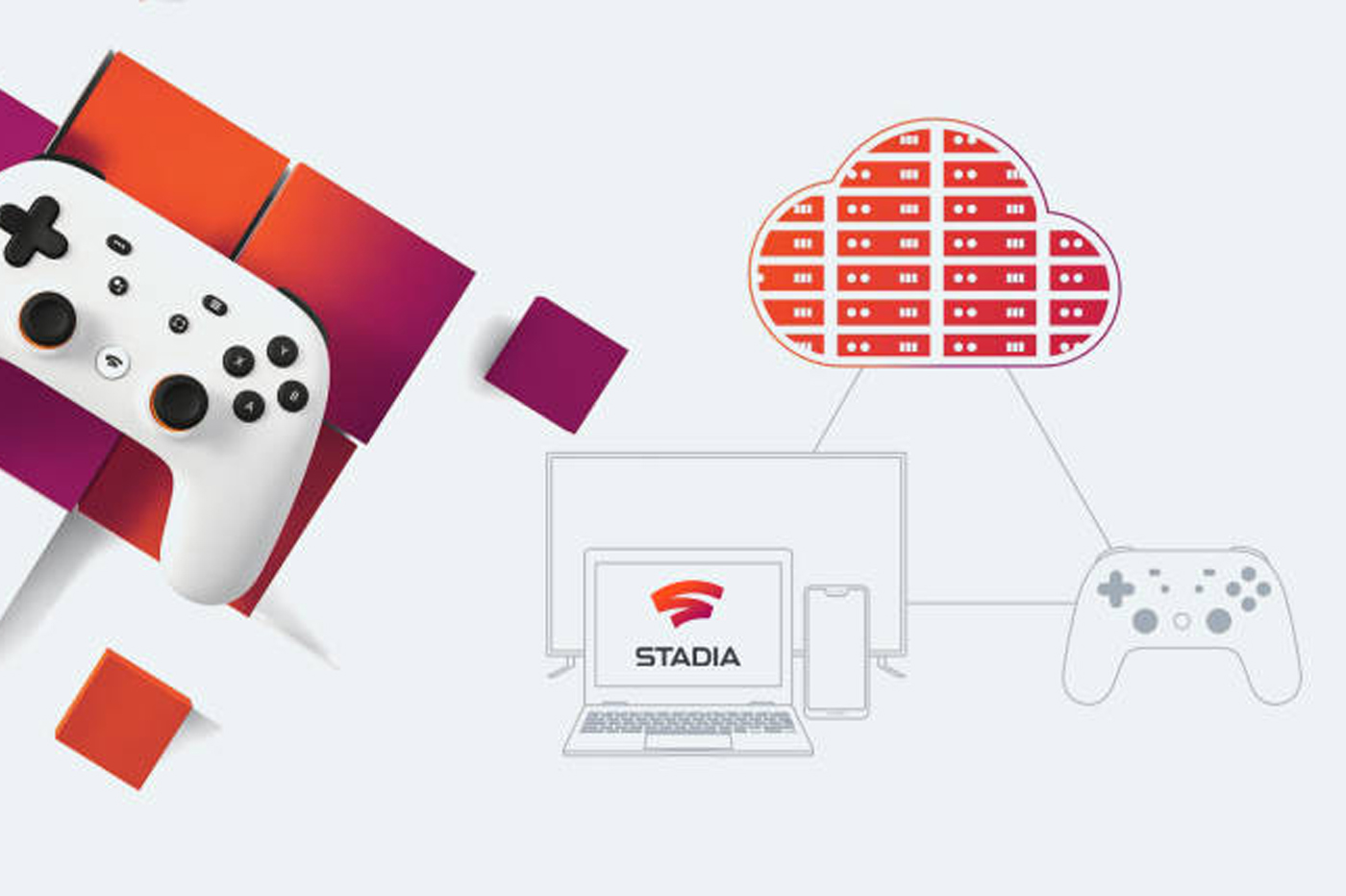 Google Stadia：更新 PS4、Xbox、Nintendo Switch 控制器的相容性…