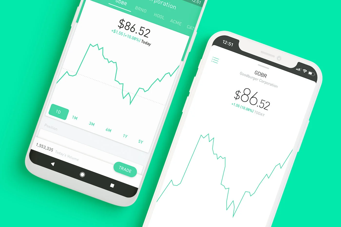 金融科技 Robinhood 估值即將達到 100 億美元