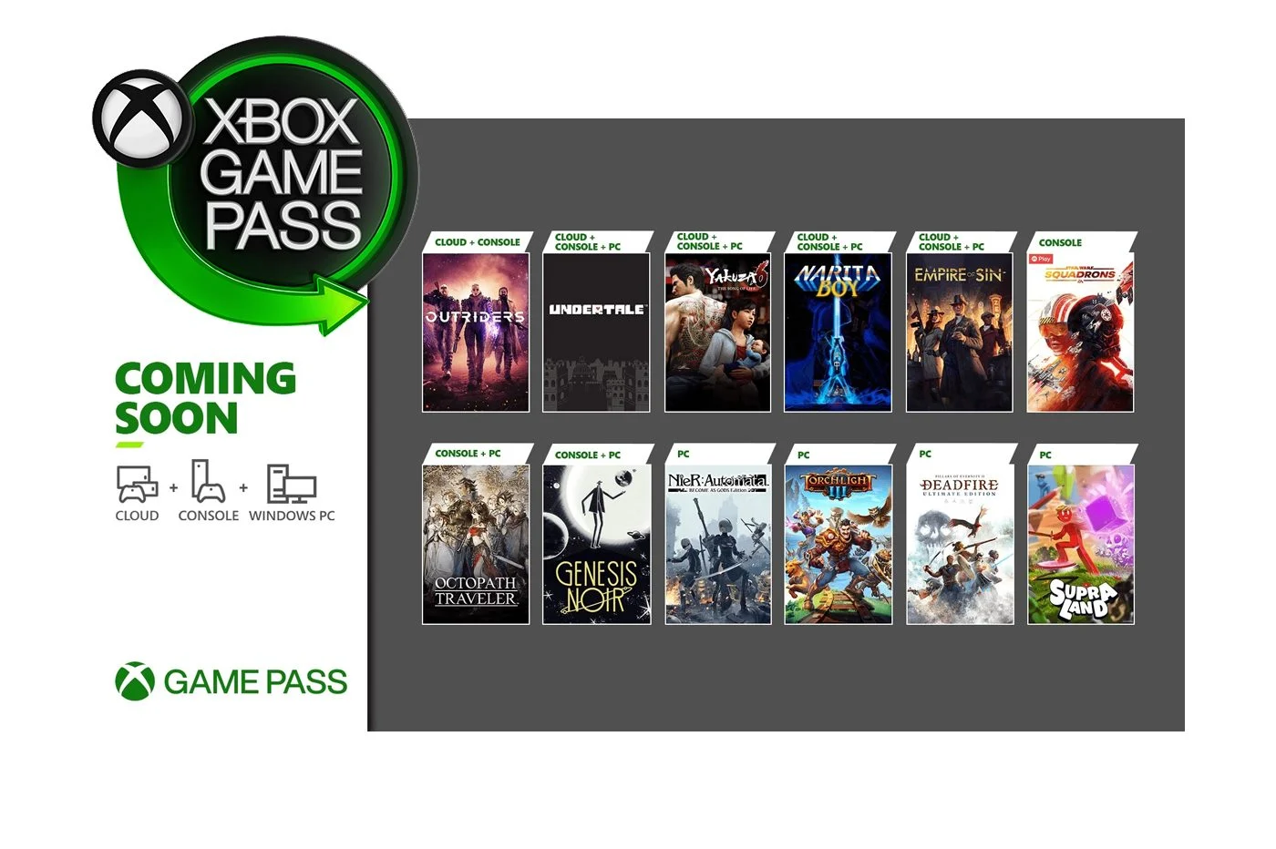 Xbox Game Pass：未來幾天將推出更多遊戲！