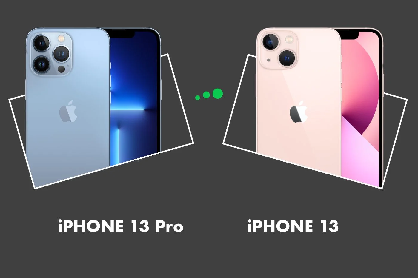 iPhone 13 vs iPhone 13 Pro：選哪一款？