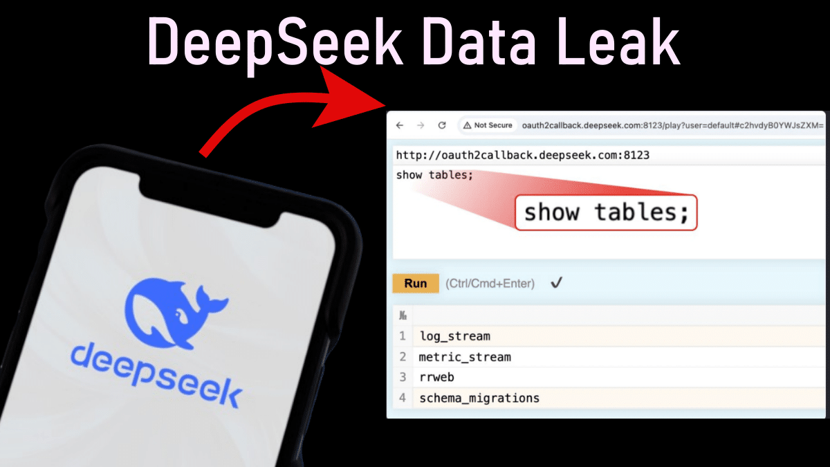 Deepseek Data Leak: บริษัท ไซเบอร์รายงานข้อมูลที่สัมผัสกับเว็บ