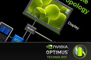 Nvidia Optimus，用於自主高效的筆記型電腦