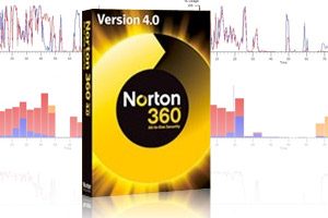 Norton 360 v4：专注赛门铁克全新安全套件