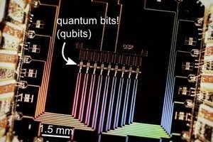 为什么量子计算可以消灭我们所知的网络