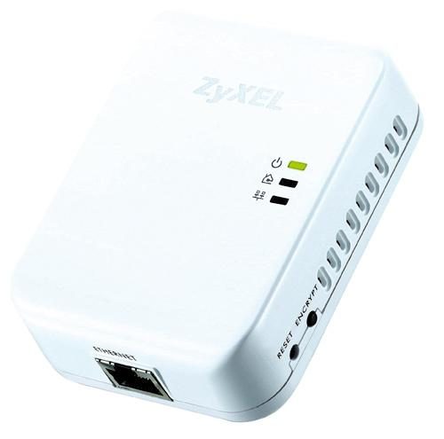 Zyxel PLA-401_V3 與 TP-LINK TL-PA9020P 套件