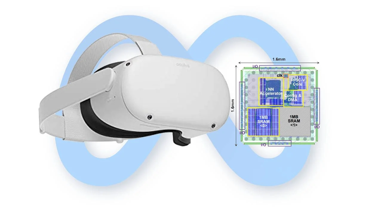 Meta 为其未来 VR 耳机开发了一款逼真的虚拟形象芯片