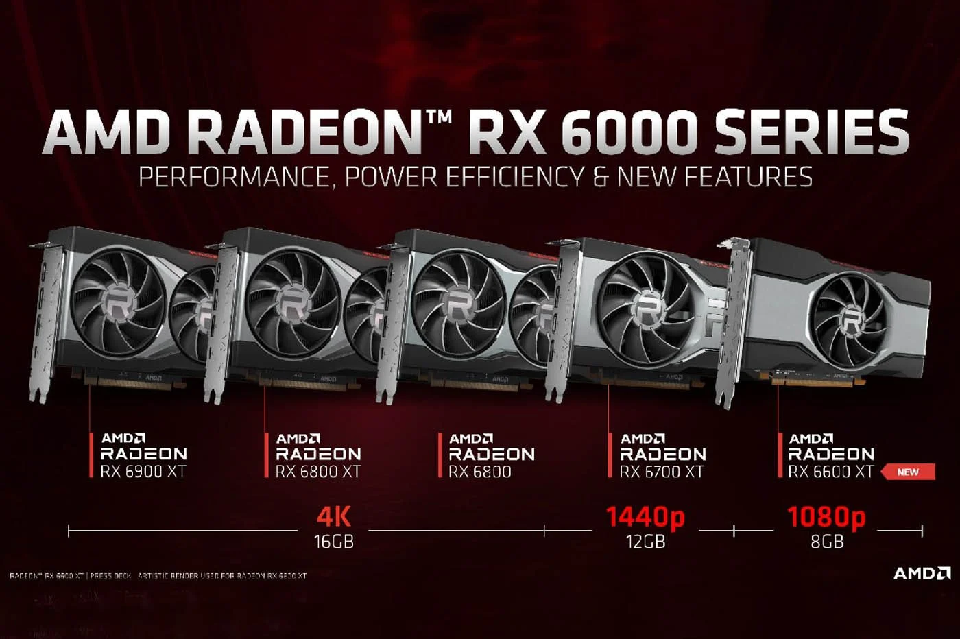 AMD เปิดใช้งาน Fluid Motion Frames บน Radeon RX 6000