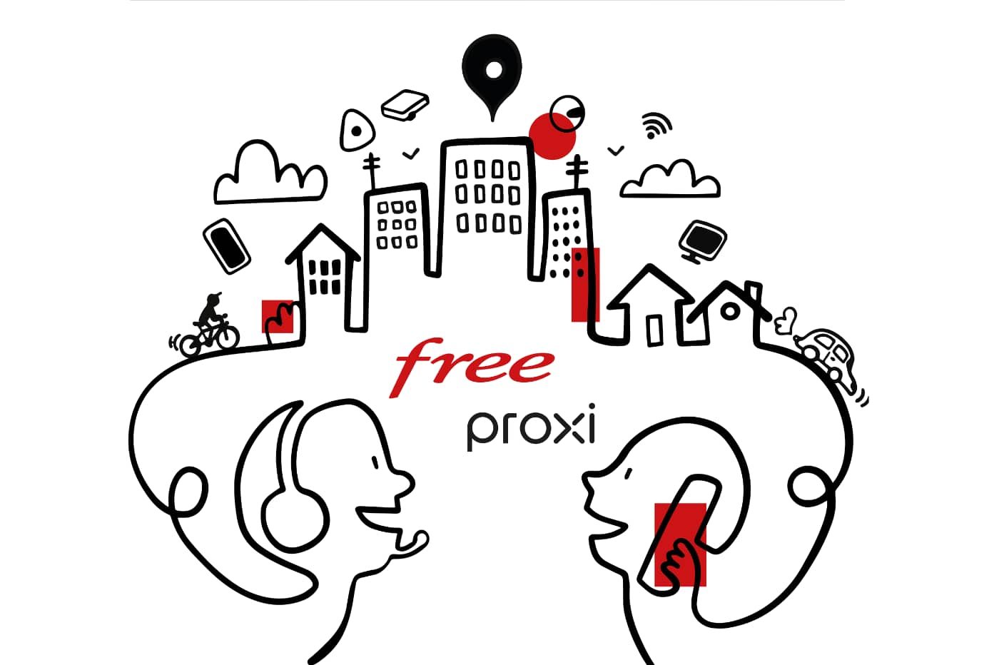 Free 希望透過 Proxi 徹底改變售後服務