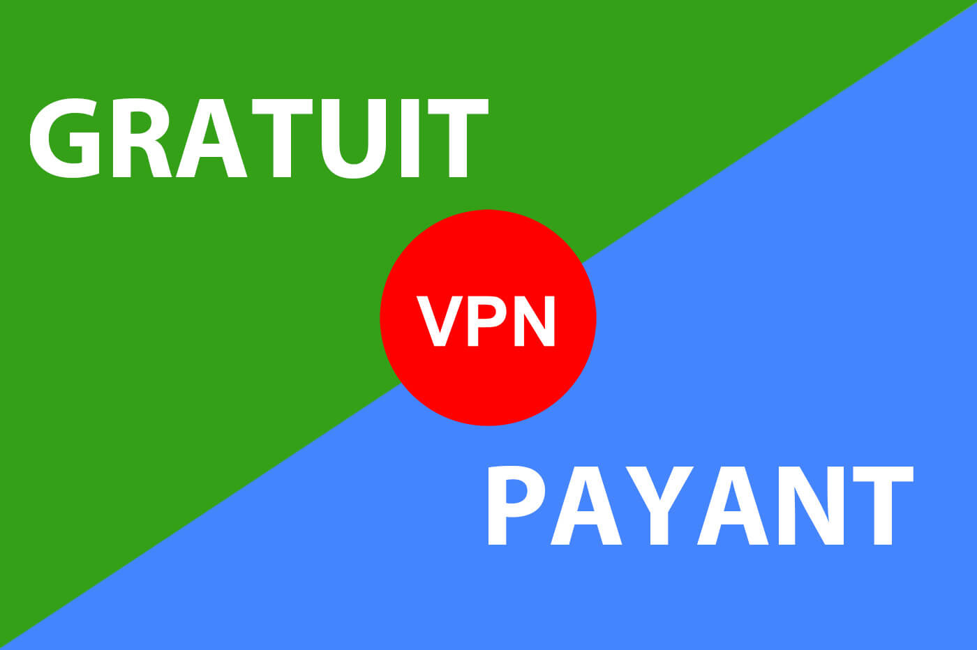 免費 VPN 或付費 VPN：該選擇什麼？ (2024年比較)