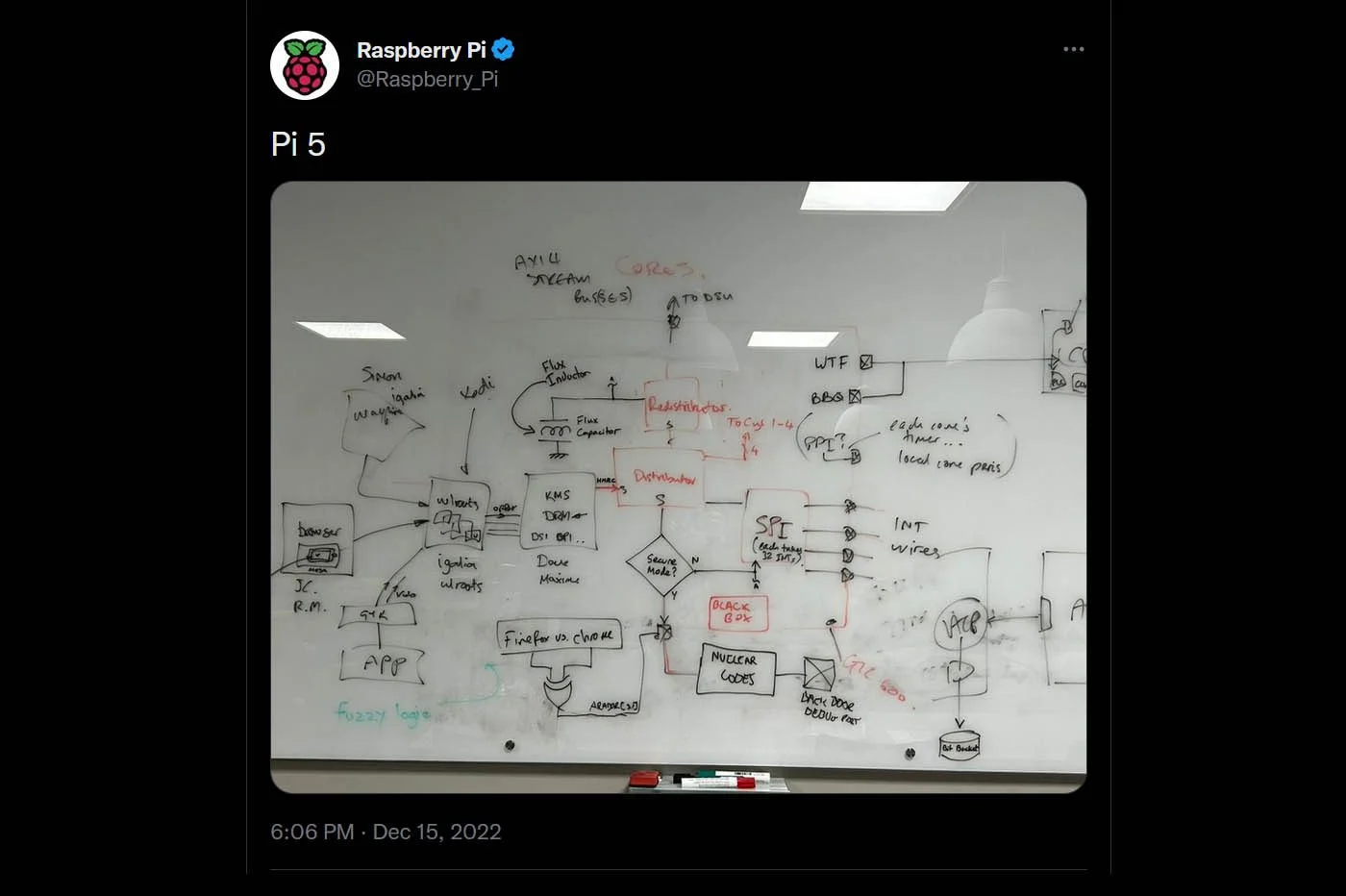 Raspberry Pi 5 的開發以幽默的方式宣布…並帶來了許多期望