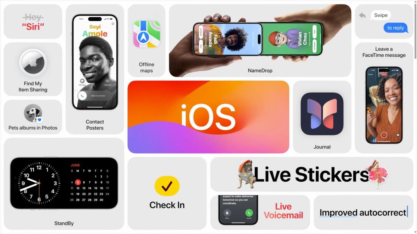 iOS 17、macOS 14、iPadOS 17、watchOS 10：兼容设备列表