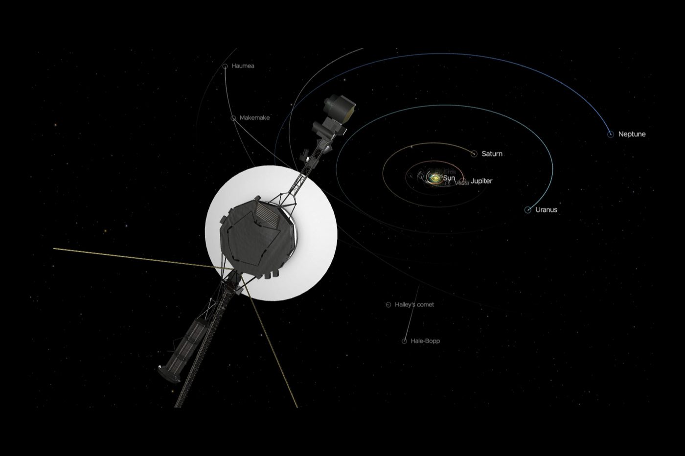 NASA 的人为错误几乎让航海者 2 号付出了代价