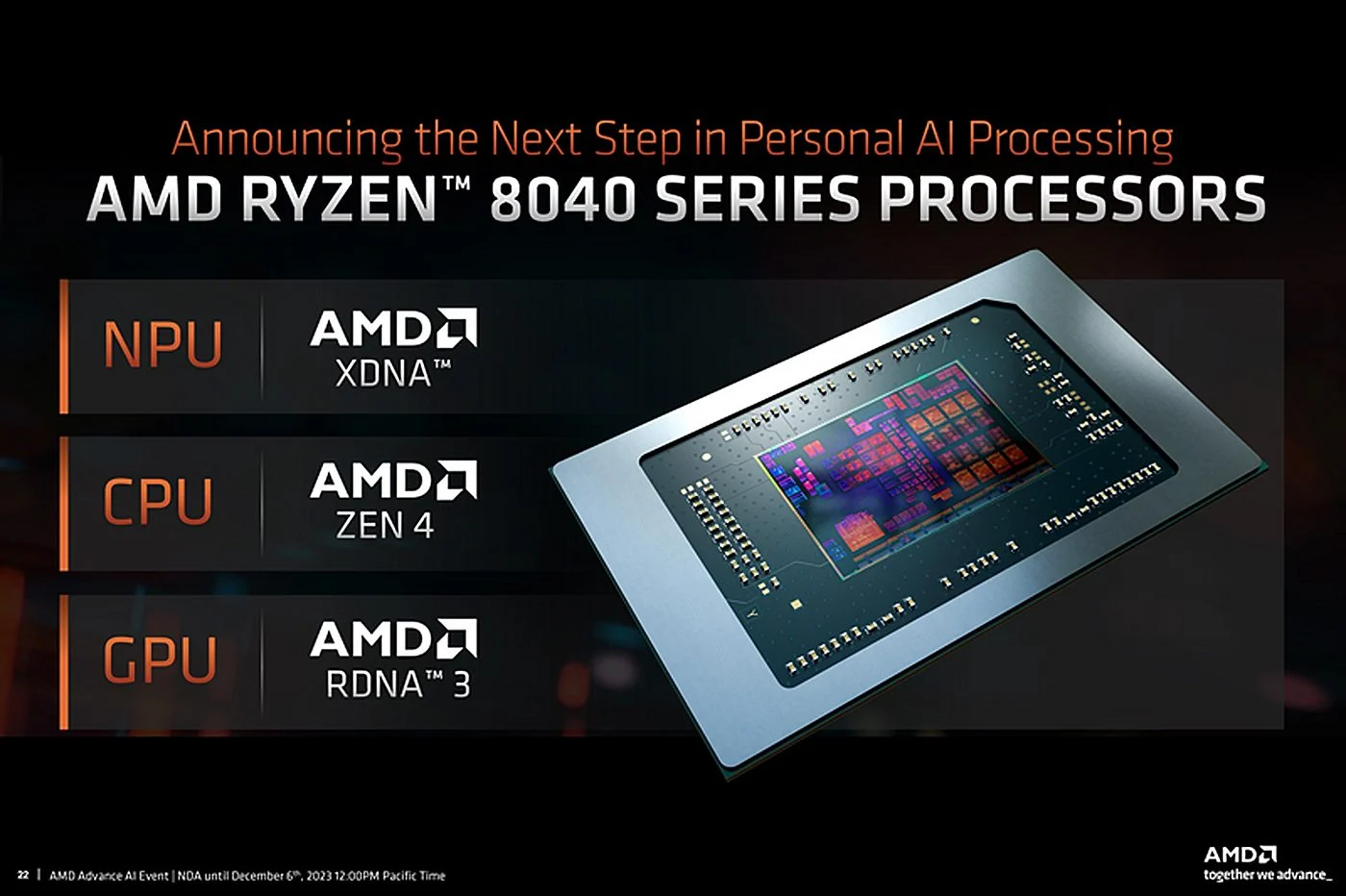 AMD 正式推出 Mobile 8040 处理器并承诺稳定的性能