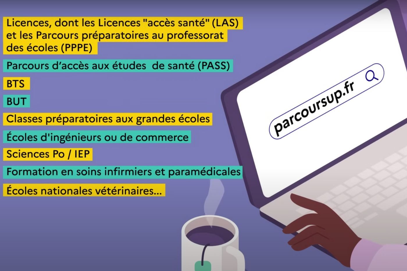 开放数据将有助于更好地了解 Parcoursup 的选择标准