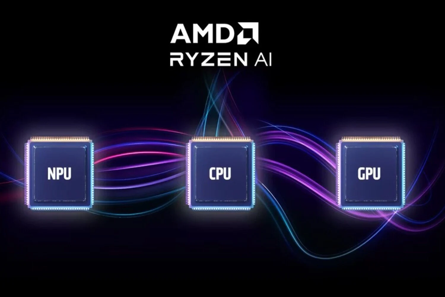 Ryzen AI Max晶片將秒殺入門級顯示卡