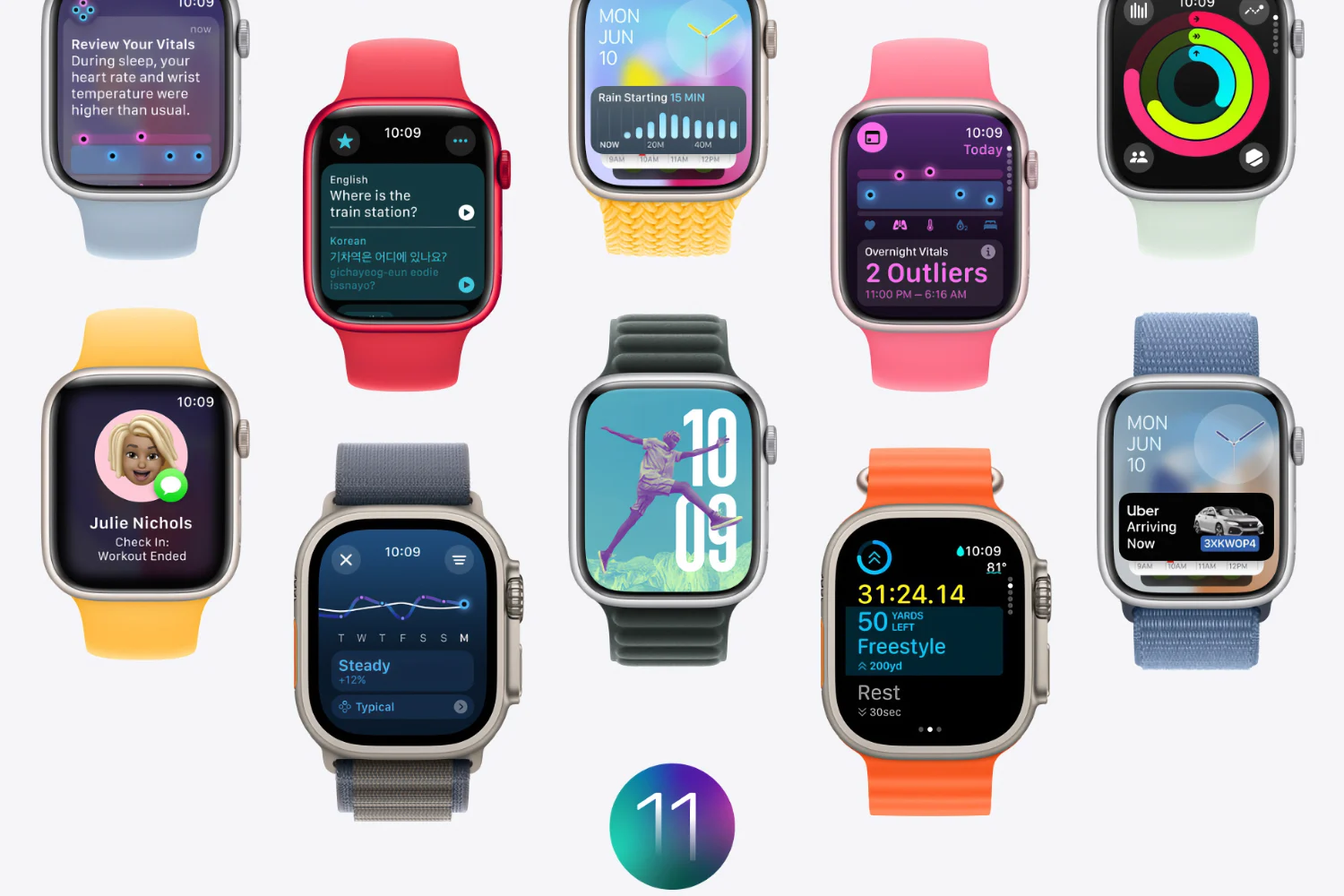 WatchOS 11 将自动检测你何时打盹