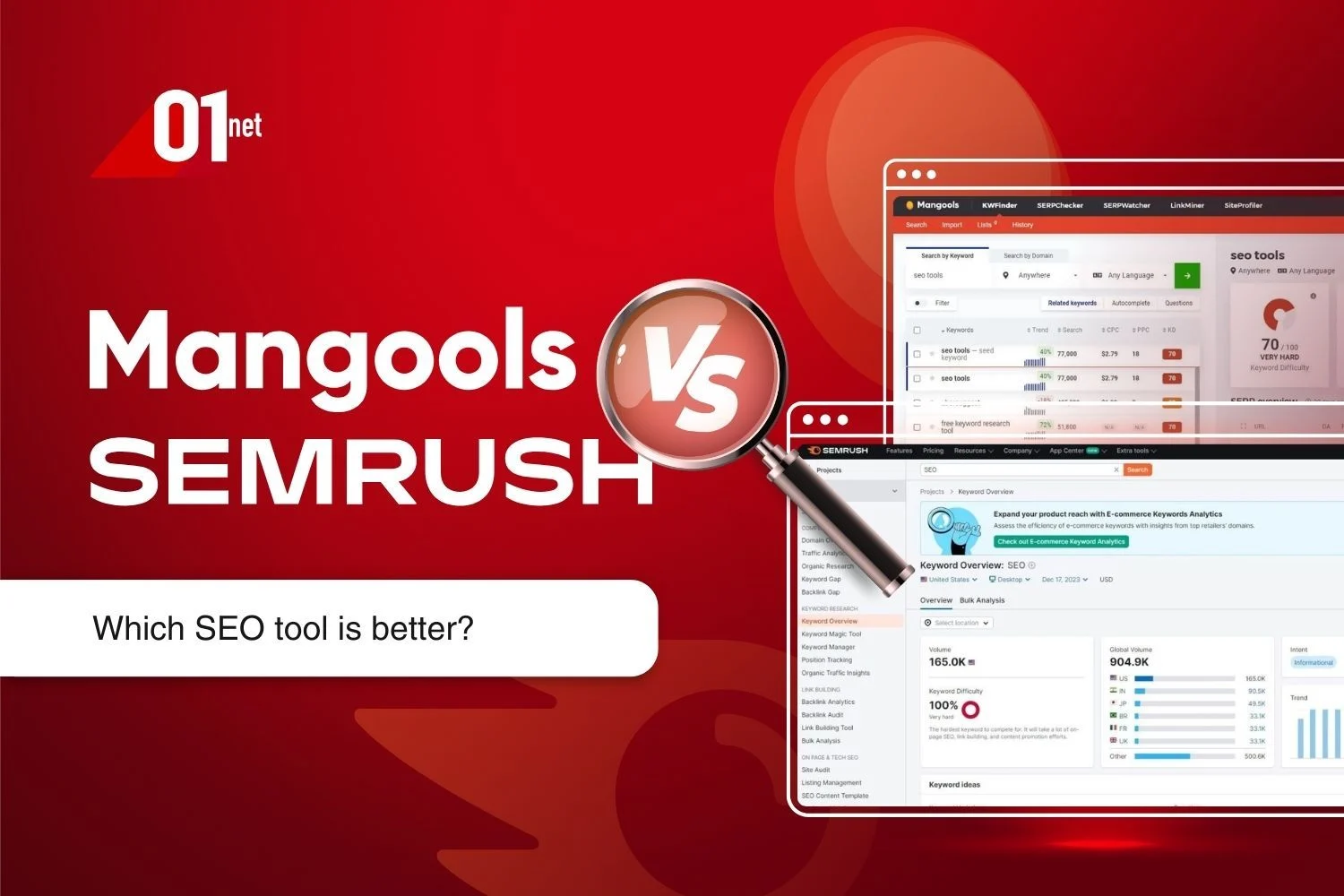 Mangools 与 Semrush：哪种 SEO 工具适合您？