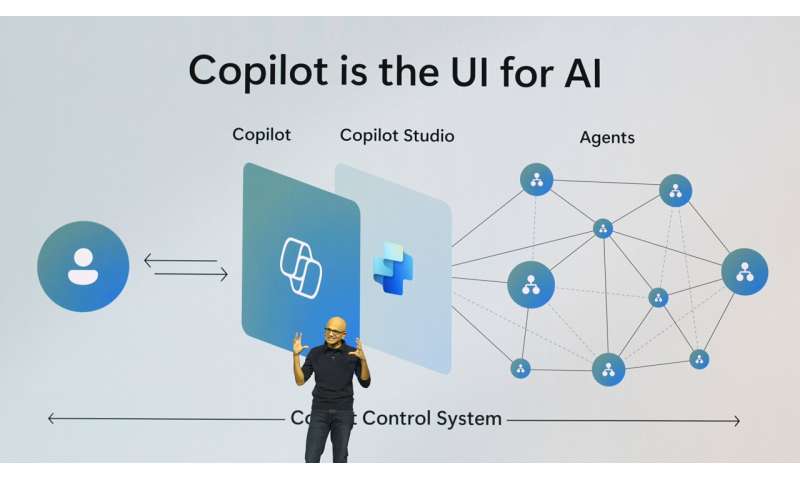 Microsoft เสนอ 'ตัวแทน' AI ที่สามารถทำงานด้วยตัวเองที่ Ignite 2024